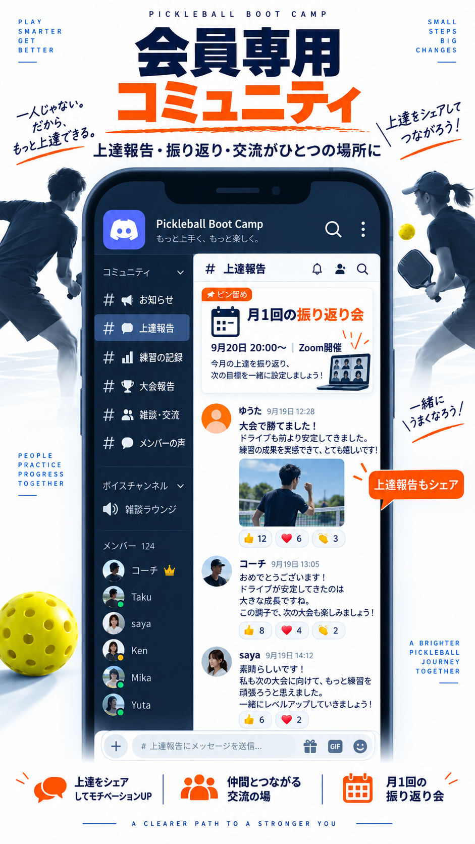 上達報告や振り返りを共有する会員専用コミュニティのイメージ